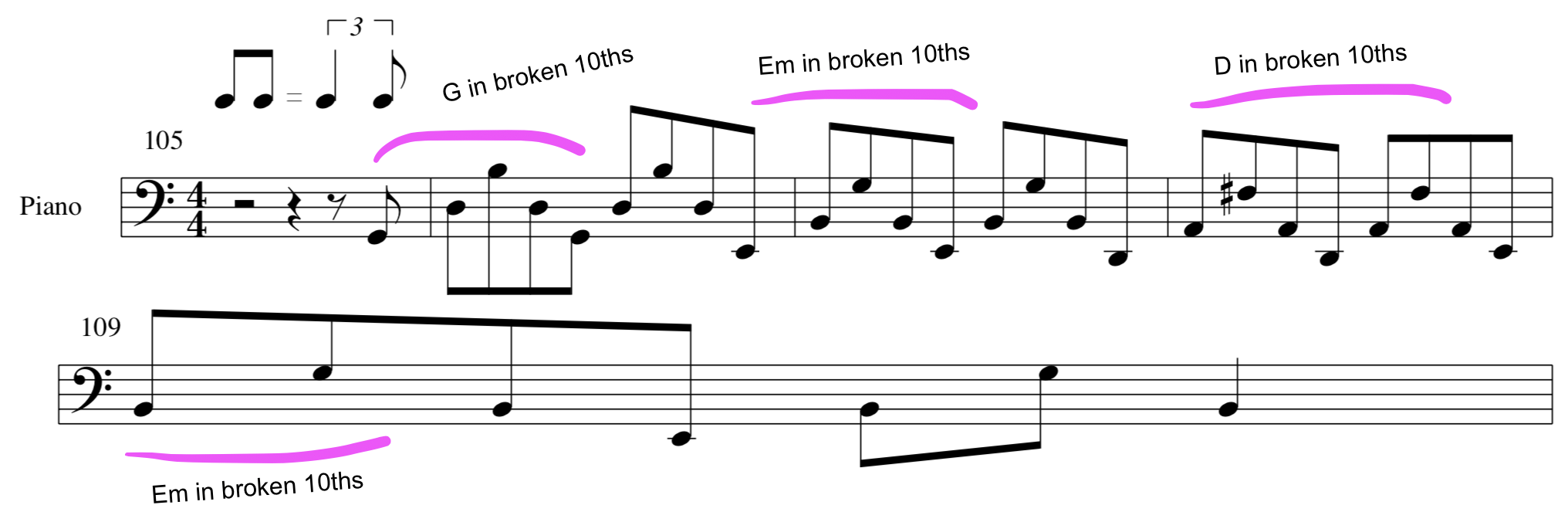 Screenshot 2019-07-28 at 7.12.20 PM.png