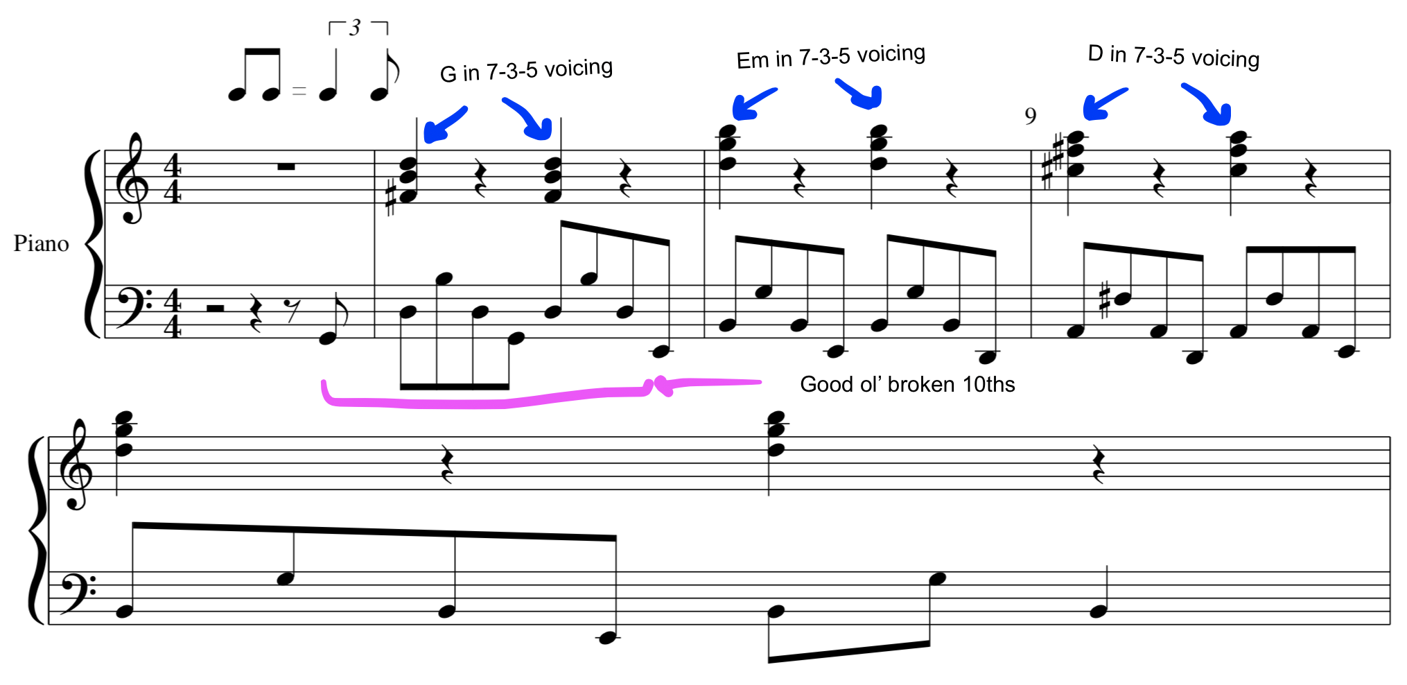 Screenshot 2019-07-28 at 7.14.22 PM.png