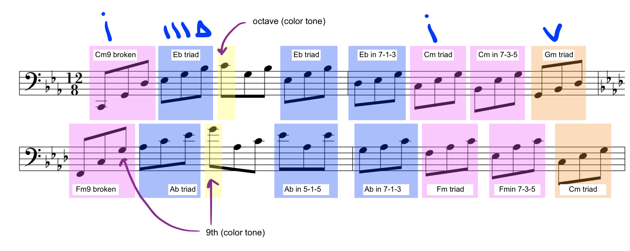 Screenshot 2019-08-25 at 9.40.04 PM.png