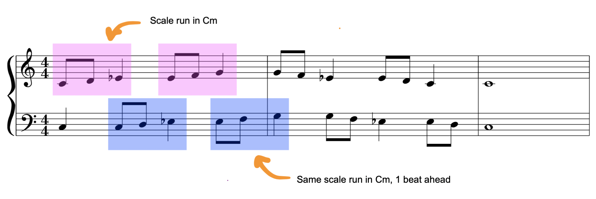 Screenshot 2019-10-06 at 9.08.52 PM.png