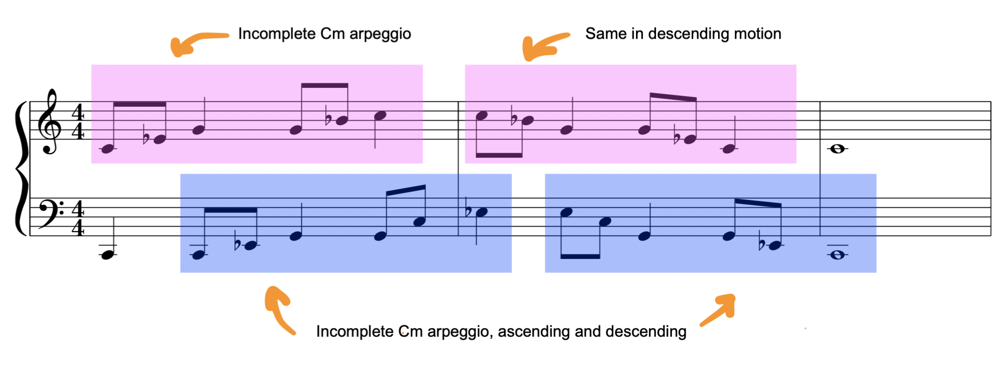 Screenshot 2019-10-06 at 9.09.14 PM.png