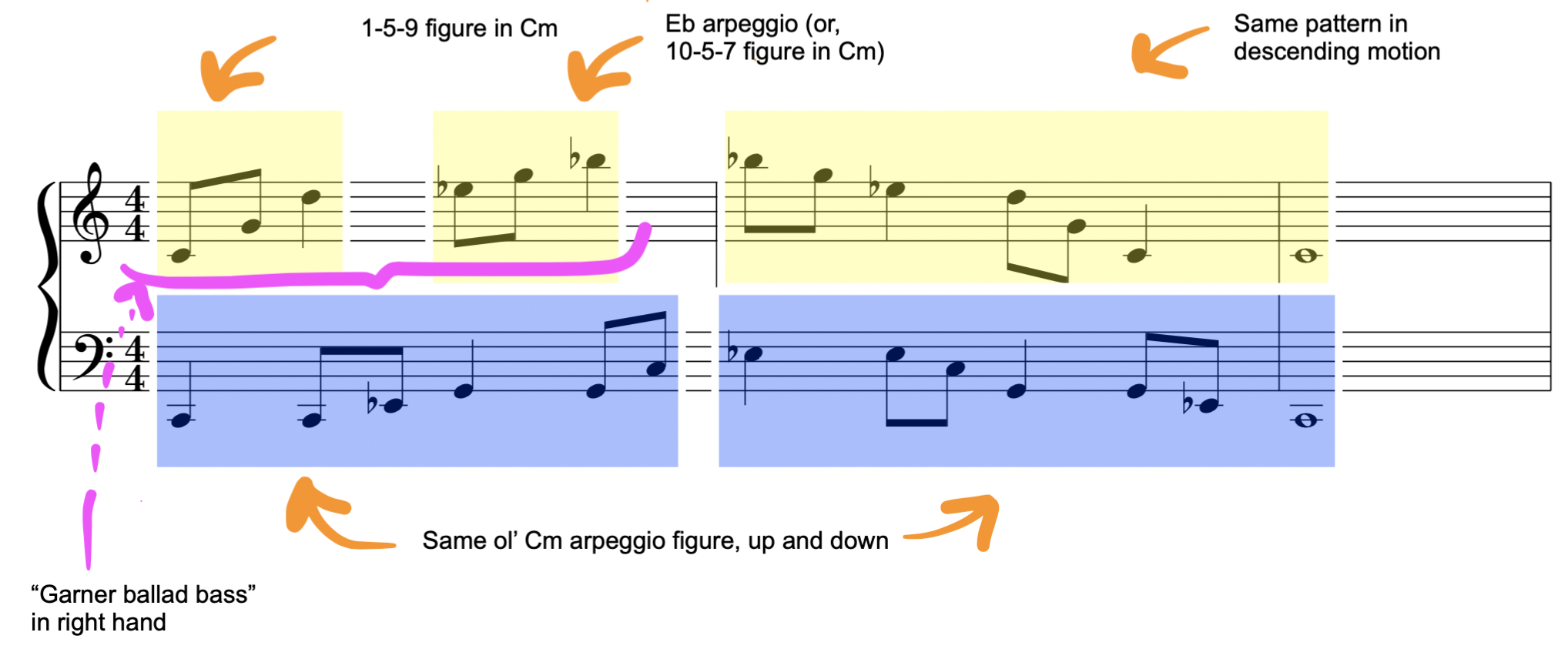 Screenshot 2019-10-06 at 9.09.26 PM.png